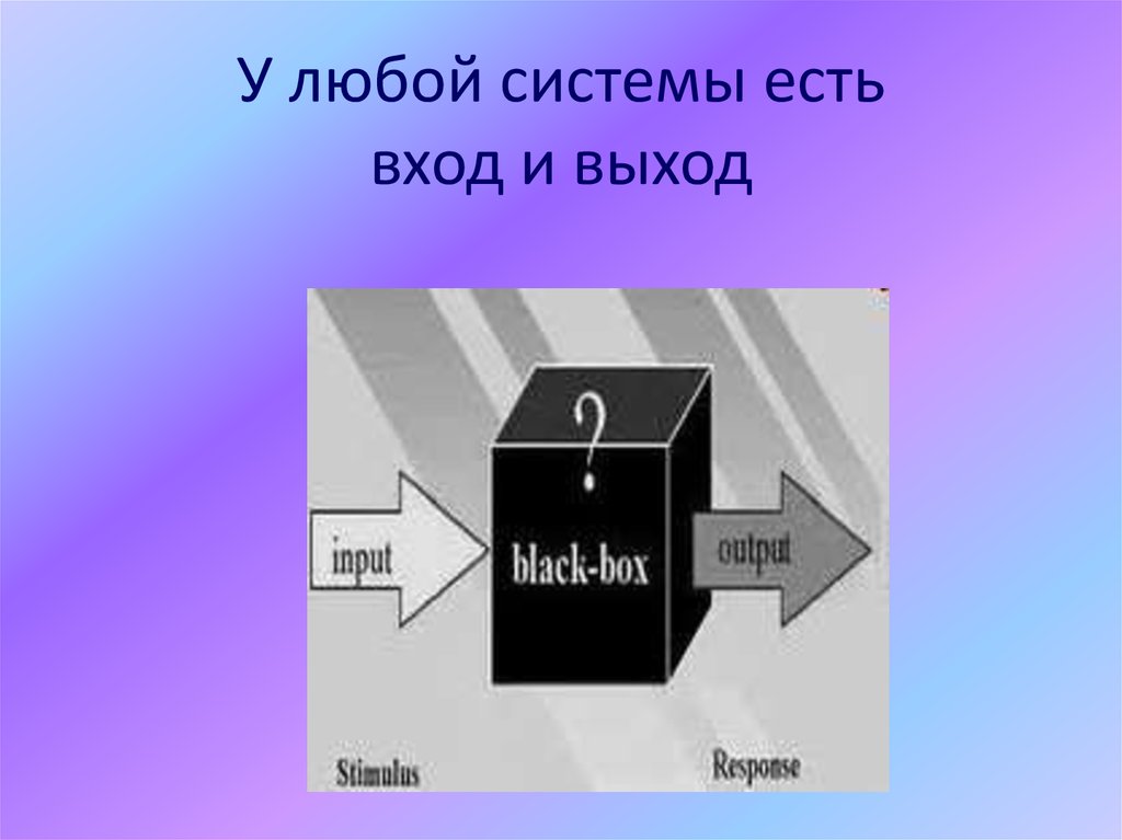 Есть входящие. Вход есть. Есть вход и будет выход. Система школа какими будут входы и выходы.