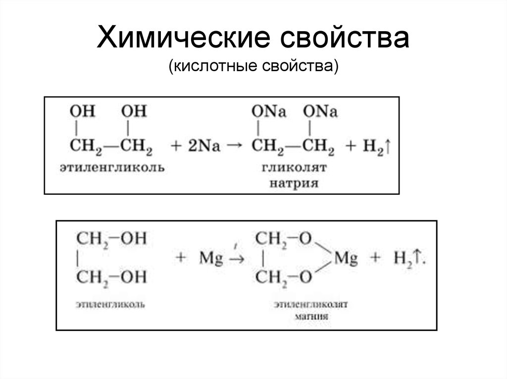 Кислотные свойства глицерина. Химические свойства этиленгликоля уравнения реакций. Химические реакции этандиол-1,2. Разложение этиленгликоля. Этиленгликоль химические реакции.