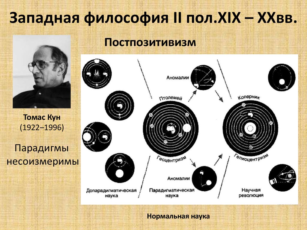 Философия второй половины xix в