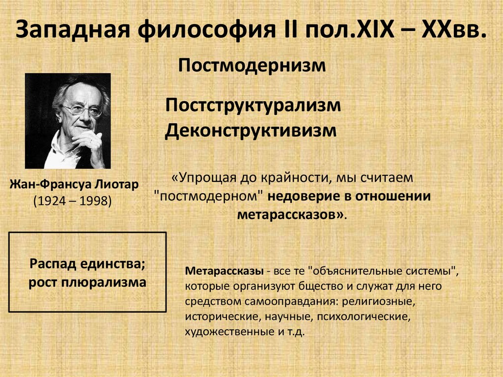 Философия xix века. Философы Западной философии. Западная философия представители. Современная Западная философия представители. Философы современности.