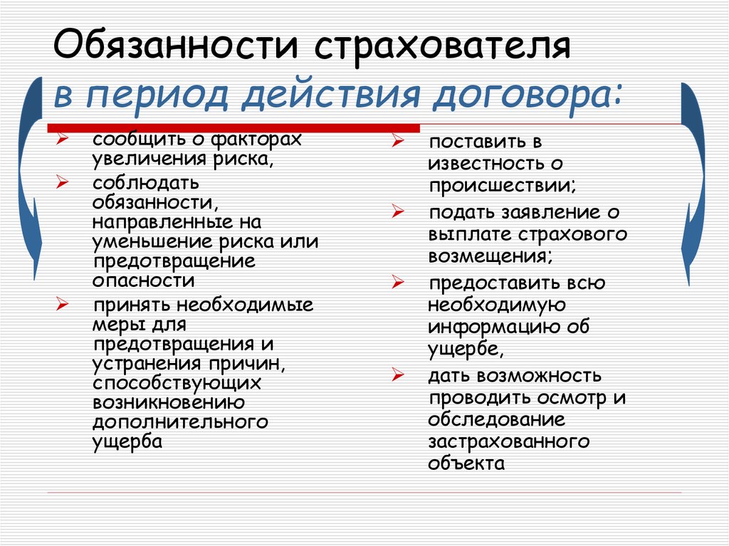 Страхователь обязан. Обязанности страхователя. Субъект страхового риска. Страхование как метод передачи риска. Анализ рисков страхователя.