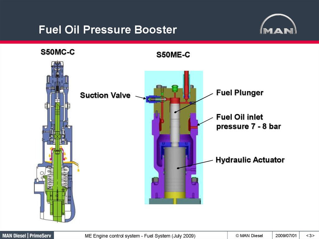 Fuel Oil Pressure Booster
