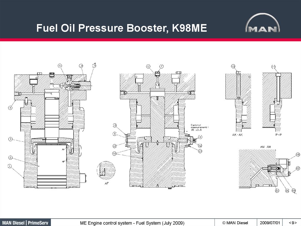 Fuel Oil Pressure Booster, K98ME
