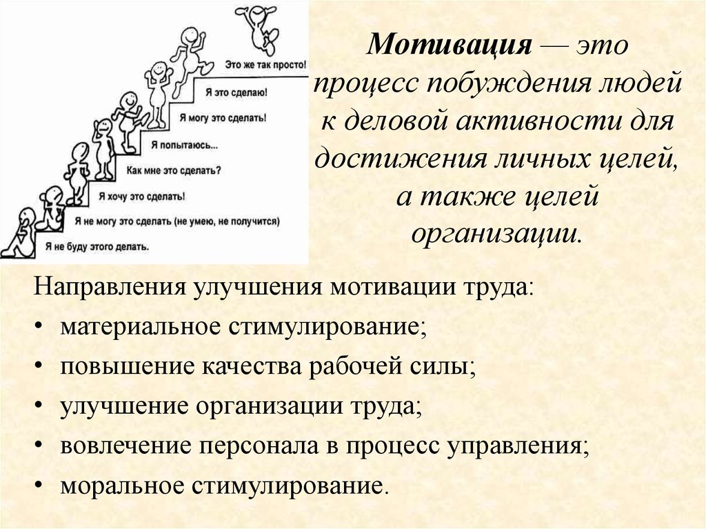 А также для целей. Мотивация исполнителей на повышение качества труда. Процесс мотивации. Направляющая организующая мотивация. Способ мотивирования улучшение качества рабочей силы.