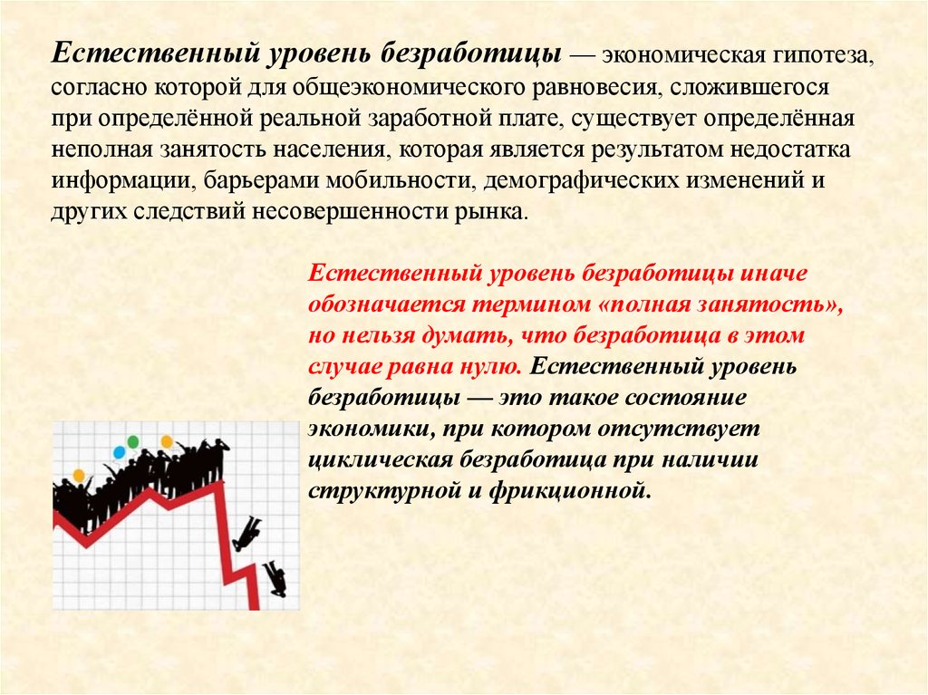 Естественный уровень безработицы 5