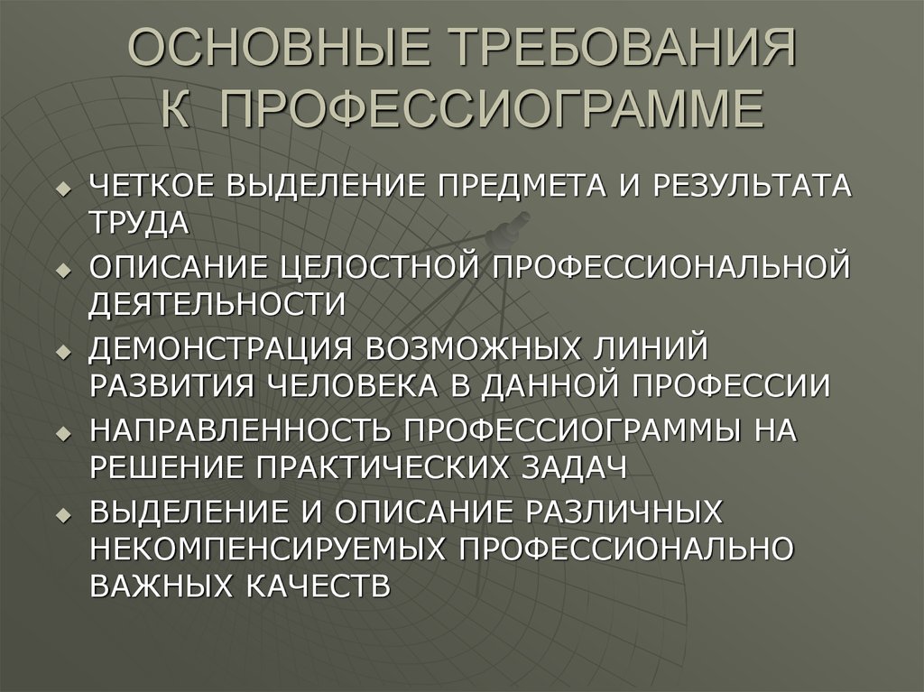 Презентация по технологии 8 класс профессиограмма и психограмма профессии