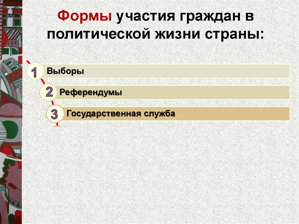 Участие граждан в политической жизни. Участие в политической жизни страны. Виды участия в политической жизни страны. Участие граждан в политической жизни страны. Участие граждан политической жизни страны(референдум).