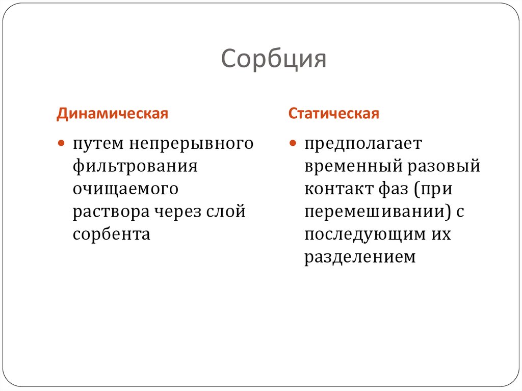 Сорбция. Сорбция примеры. Сорбция и сорбционные процессы. Динамическая сорбция. Сорбционные процессы примеры.