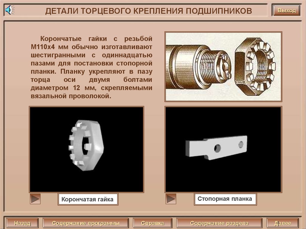 Укажите наглядное изображение корончатой гайки