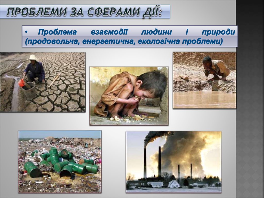 проблеми за сферами дії: