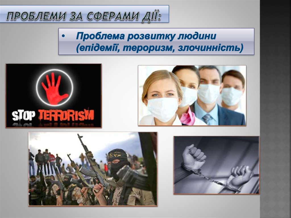 проблеми за сферами дії: