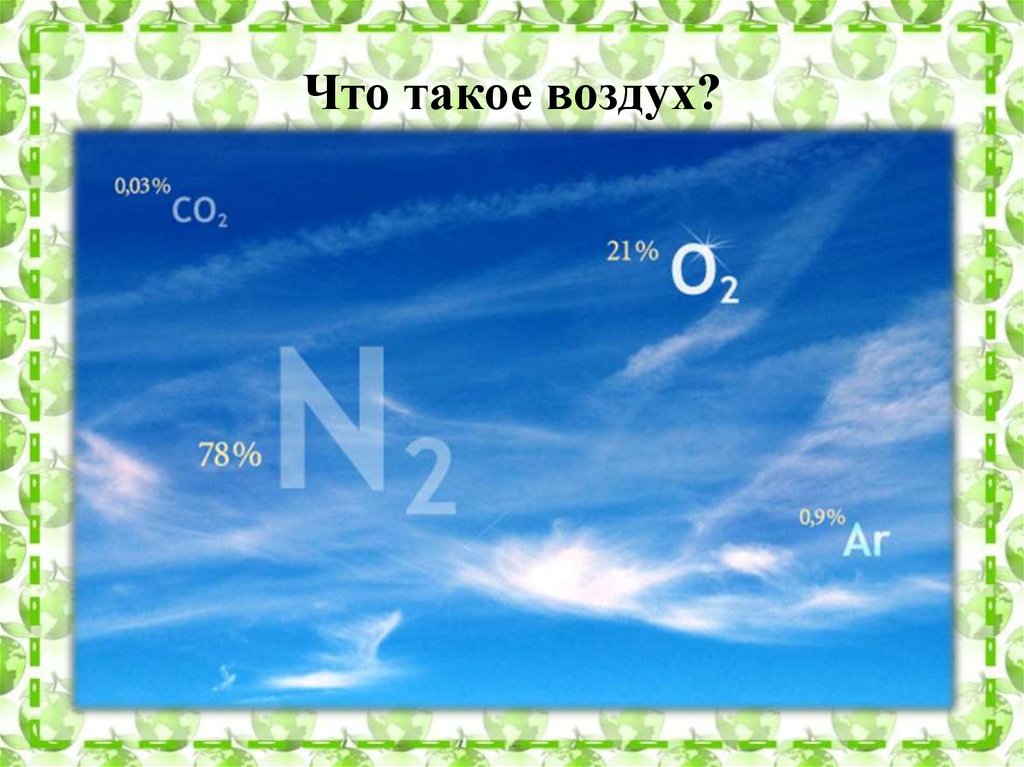 3 части воздуха. Воздух. Возд. Воздух картинки. Состав воздуха Природоведение.