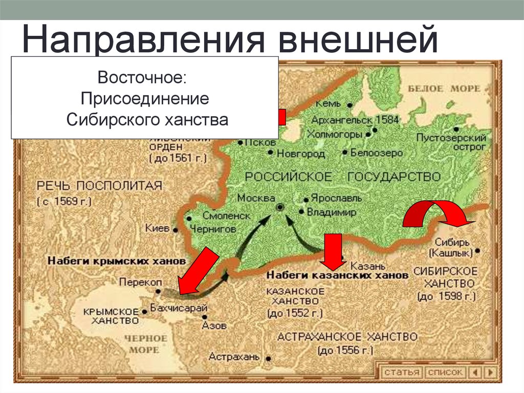 Южное борьба за выход. Внешняя политика Ивана Грозного Восточное направление карта.