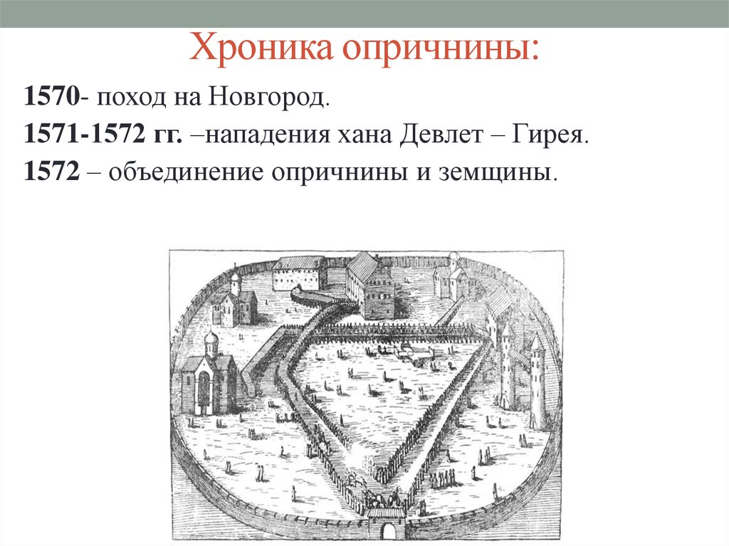 Поход на новгород. Девлет гирей поход 1572. Поход Ивана 4 на Новгород. Походы Девлет Гирея на Москву 1571 1572. Поход на Новгород Ивана Грозного.