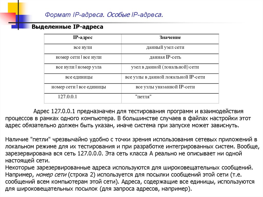 Адресация в сетях tcp ip презентация