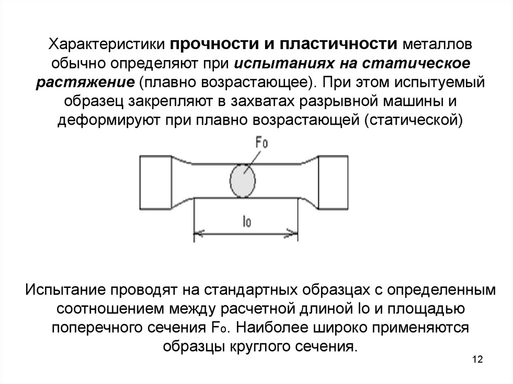 Вид образца после испытаний показан на рисунке