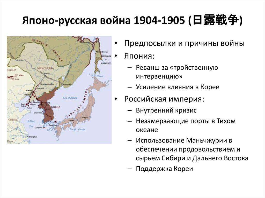Цели русско японской войны 1904 1905. Союзники Японии в русско-японской войне.
