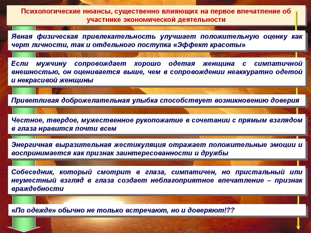 Признаки интереса. Проявление заинтересованности в кандидате.