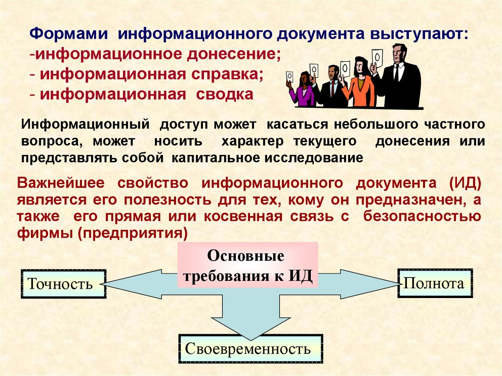 Формы информационного сообщения