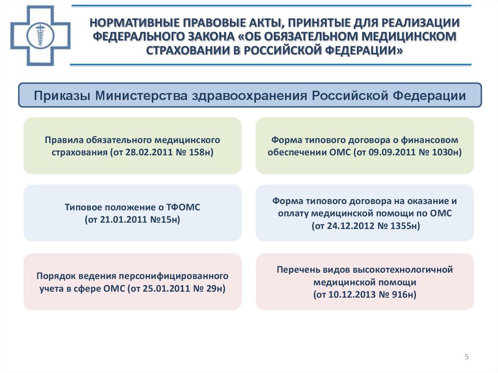 Закон об основах медицинского страхования