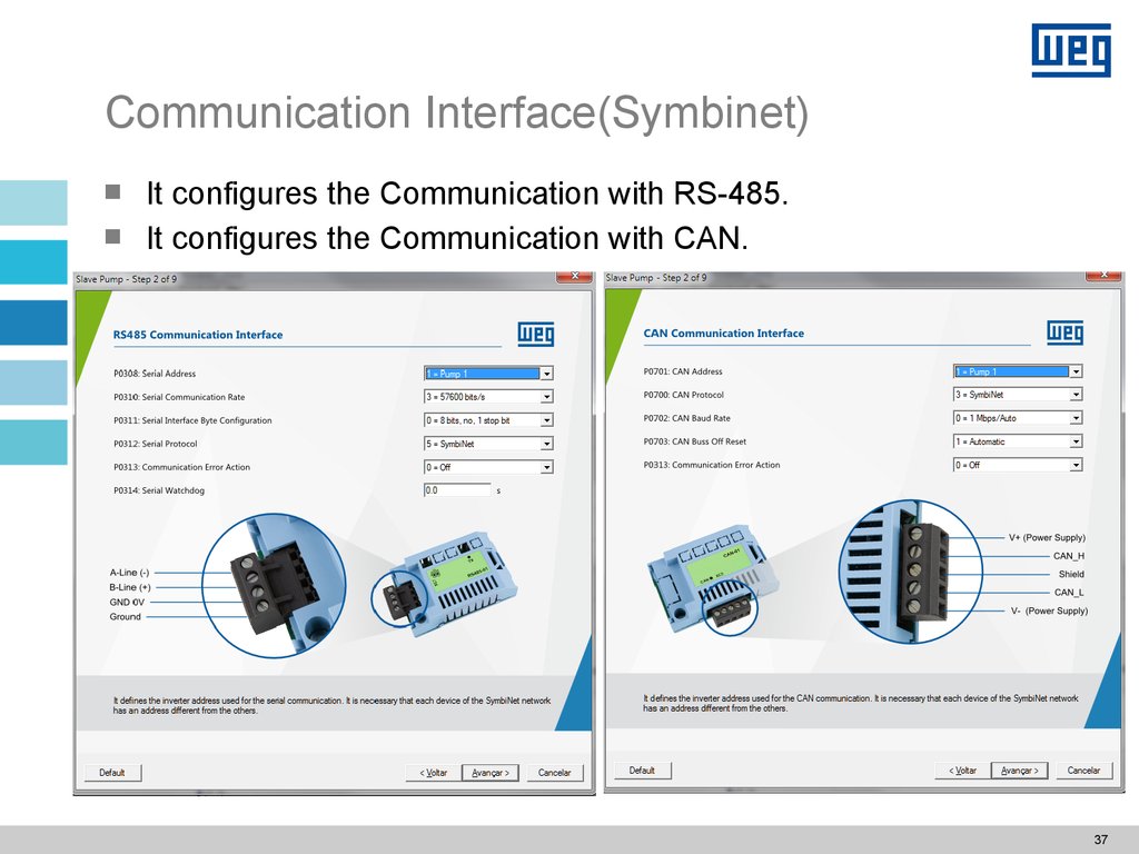 Communication interfaces