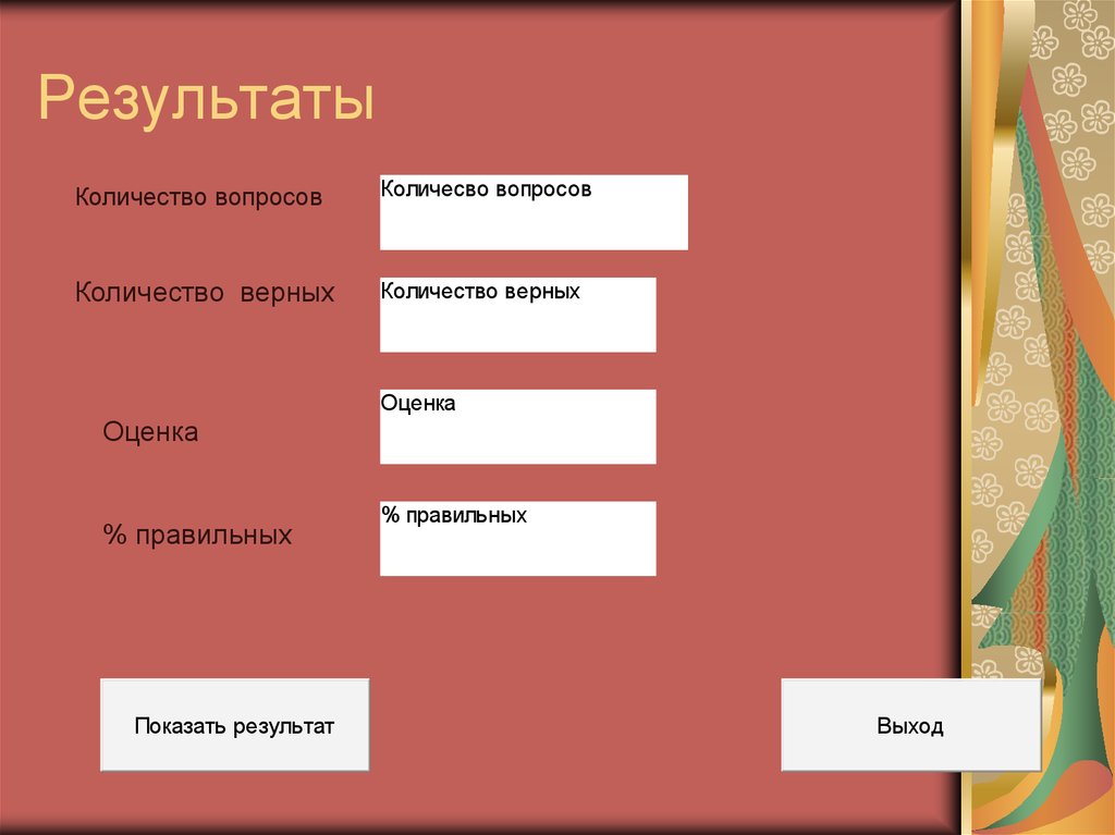 Результаты