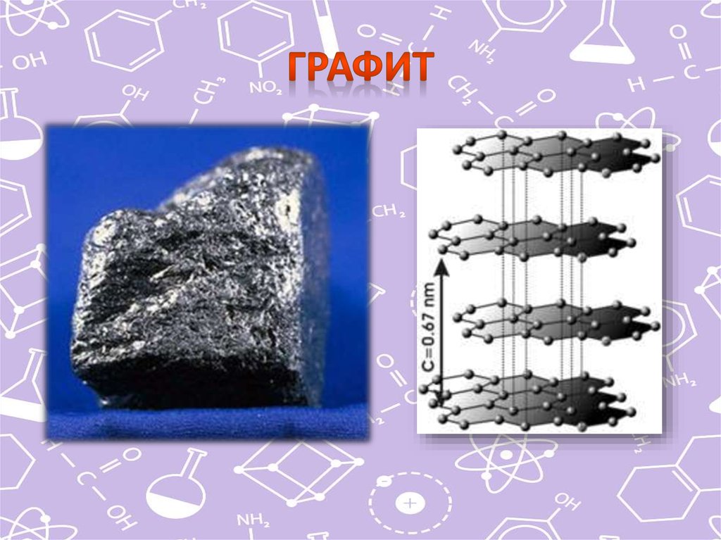 Графит химическая. Аллотропия углерода презентация. Аллотропия углерода аморфный. Аллотропные модификации олова и углерода. Аллотропия олова презентация.