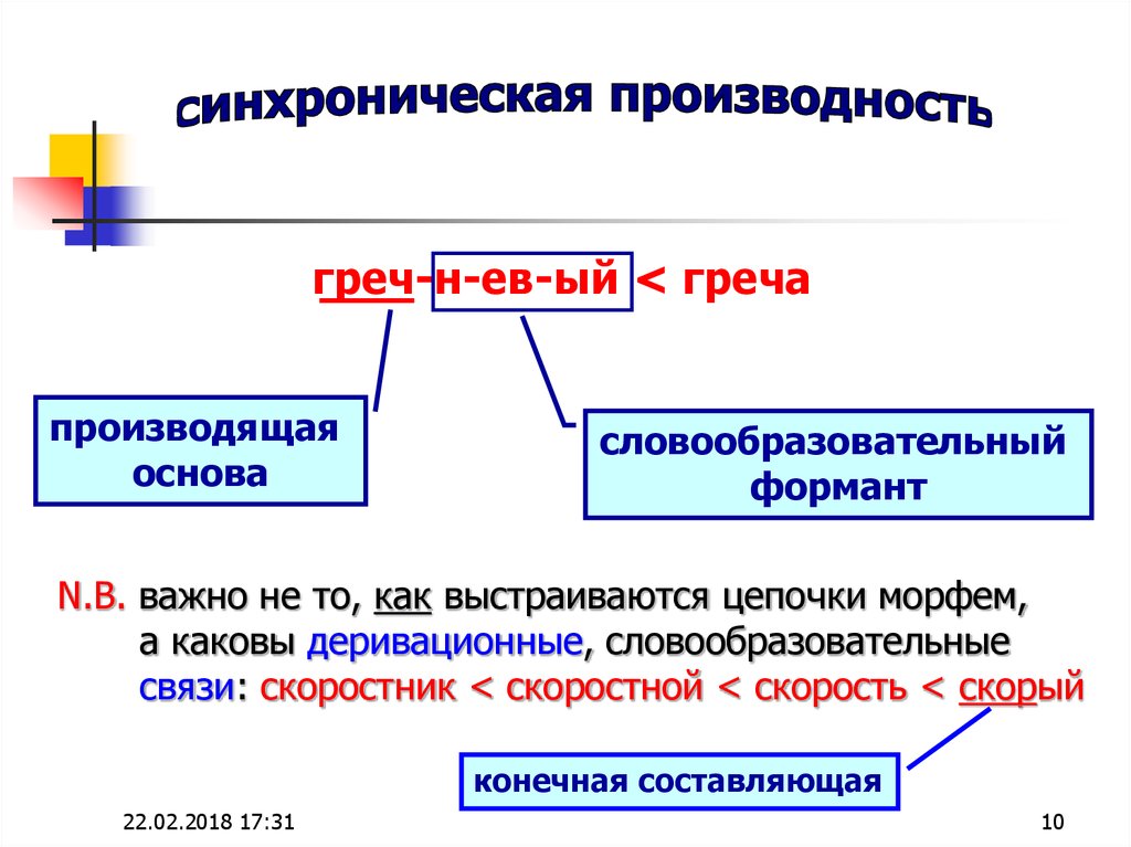 Предложения по строению грамматической основы