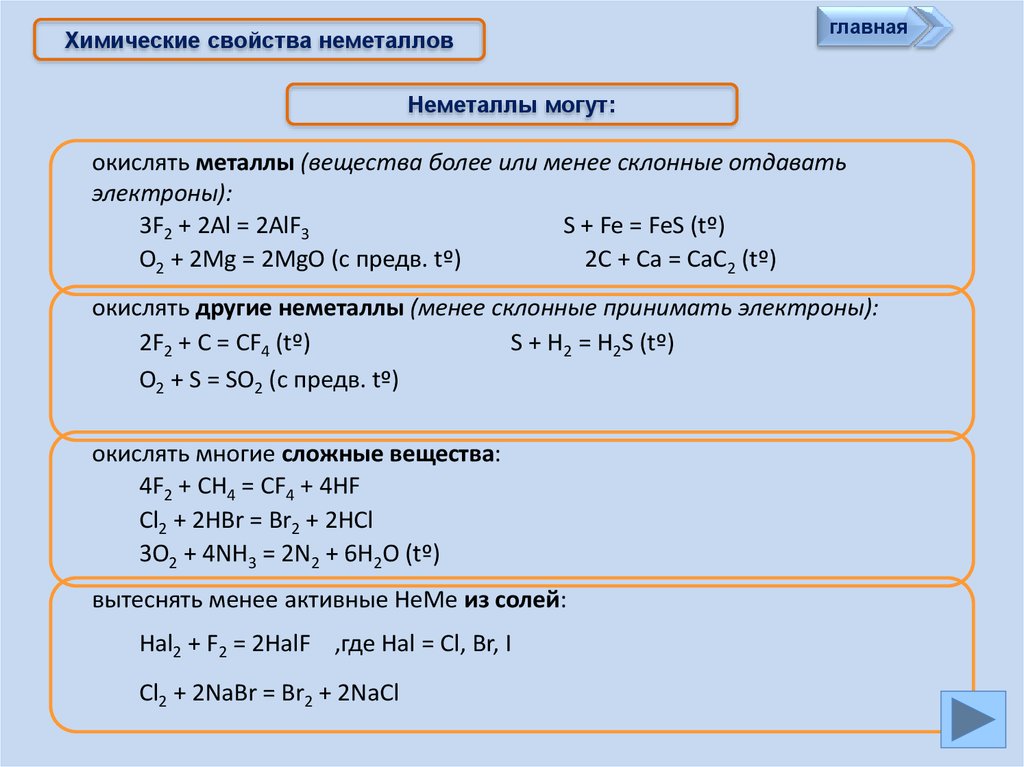 Слабые неметаллы. Химические свойства неметаллов 9 класс таблица. Химические свойства неметаллов 11 класс таблица. Химические свойства металлов и неметаллов таблица. Общие химические свойства неметаллов таблица.