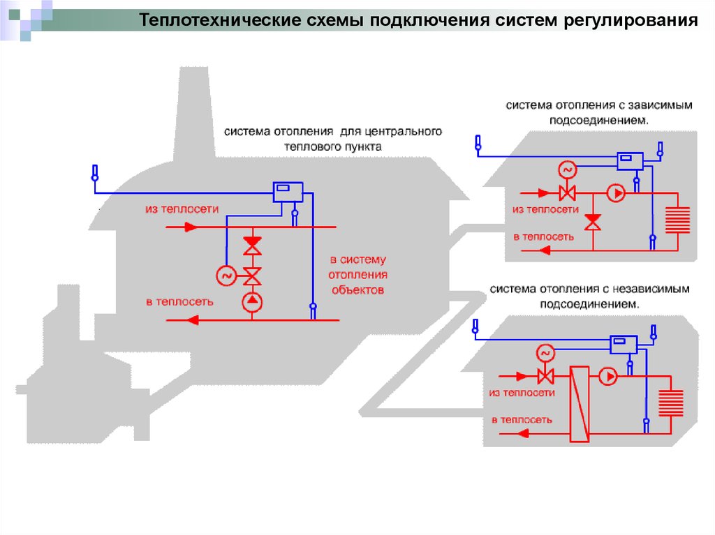 microsoft windows xp для