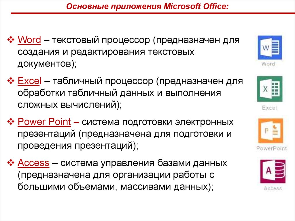 Работа в ms office. Основные программы MS Office. Основные приложения Microsoft Office. Основные возможности MS Office. Офисный пакет приложений Microsoft Office.