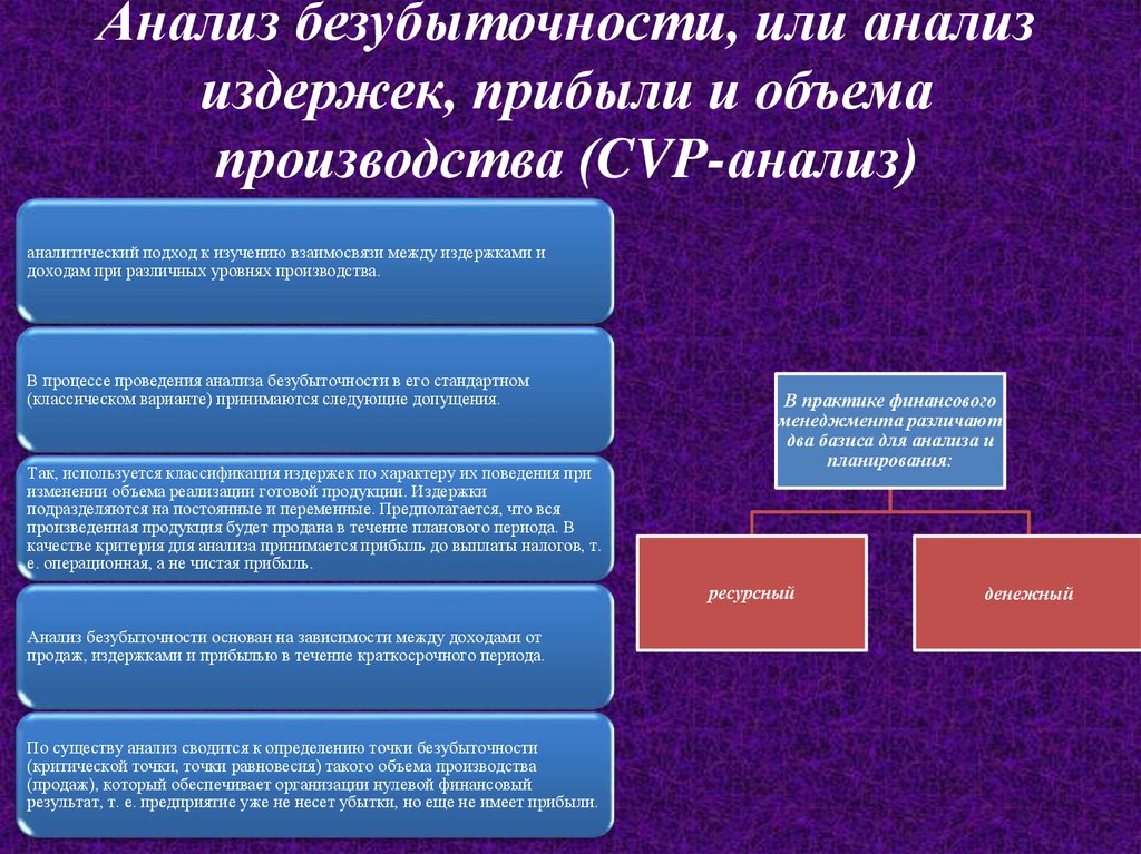 Издержка характера