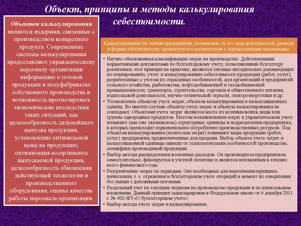 Учет затрат на производство и калькулирование себестоимости продукции презентация