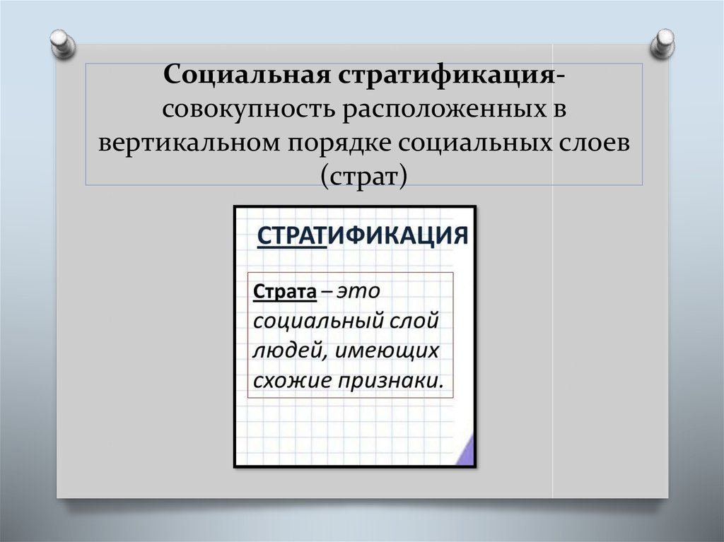 Слои социальной стратификации