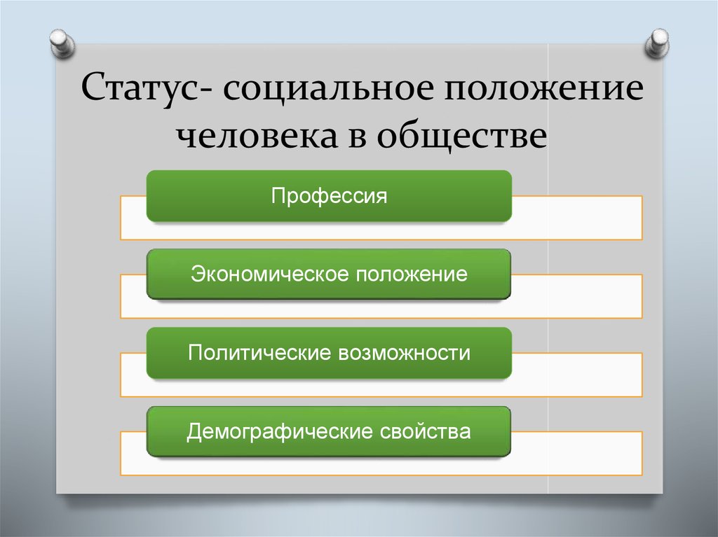 Социальная структура презентация 8 класс