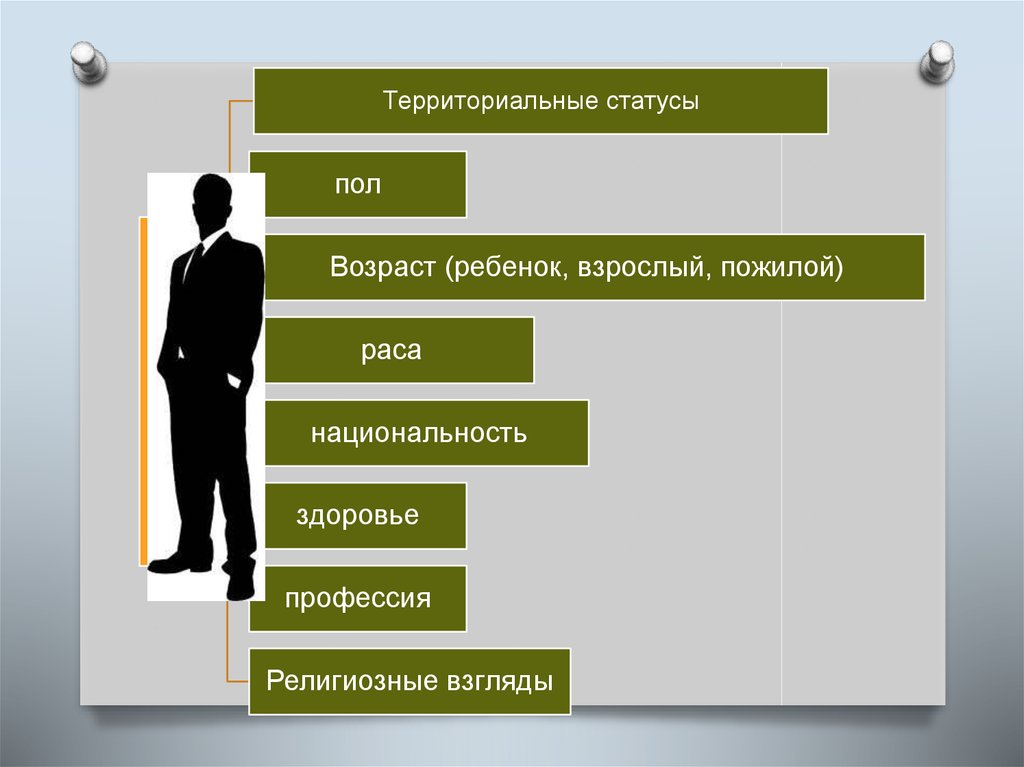 Многообразие социальных интересов исследование по материалам сми проект