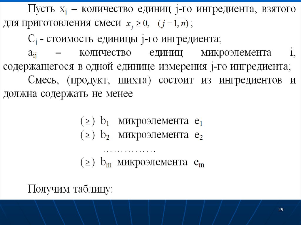 Виды операций в программировании. Исследование операций. Исследование операций программирование фото. Атомарность в программировании. Исследование операций программирование 20 век фото.