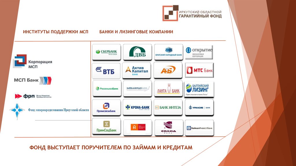 Московский областной гарантийный фонд. Гарантийный фонд. Гарантийный фонд предприятия. Гарантийный фонд кр. Гарантийный фонд Бишкек.