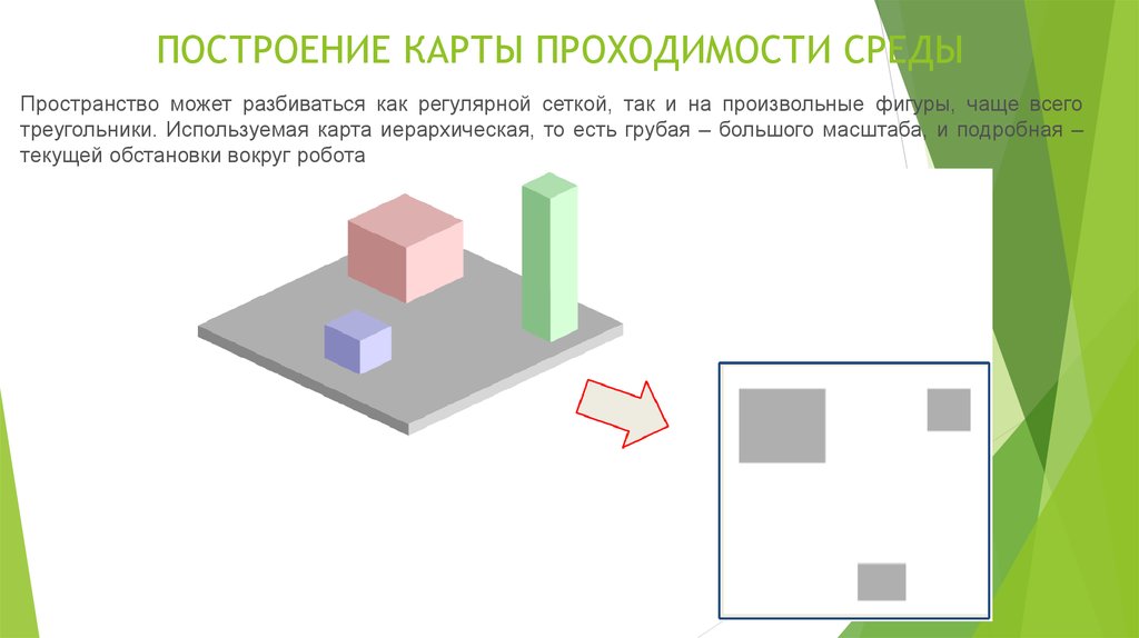 Карта проходимости людей