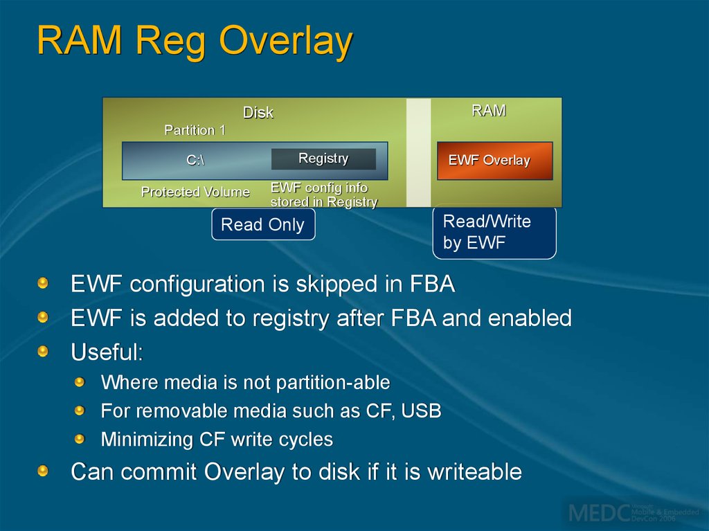 RAM Reg Overlay