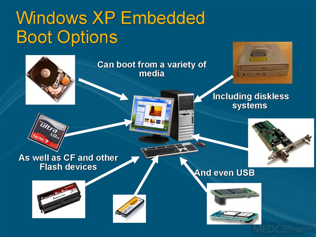 Windows XP Embedded Boot Options