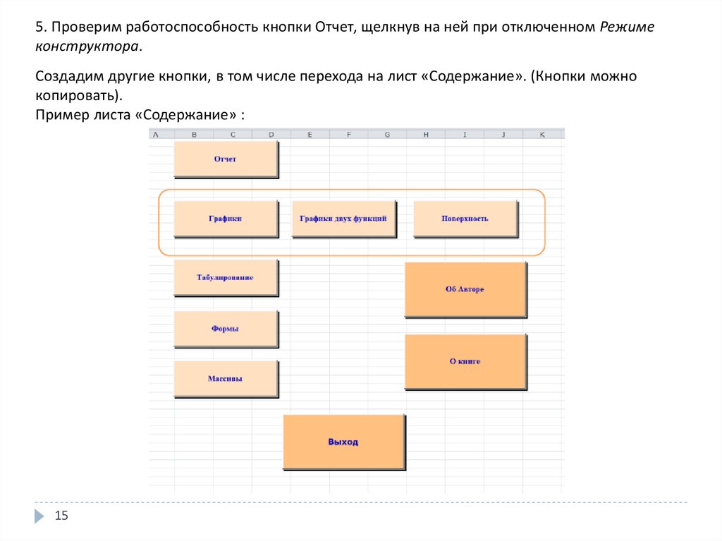 Форма содержит кнопки. Объектная модель excel. Кнопка отчет. Кнопка содержание. Структура объектной модели Microsoft Exel на русском.