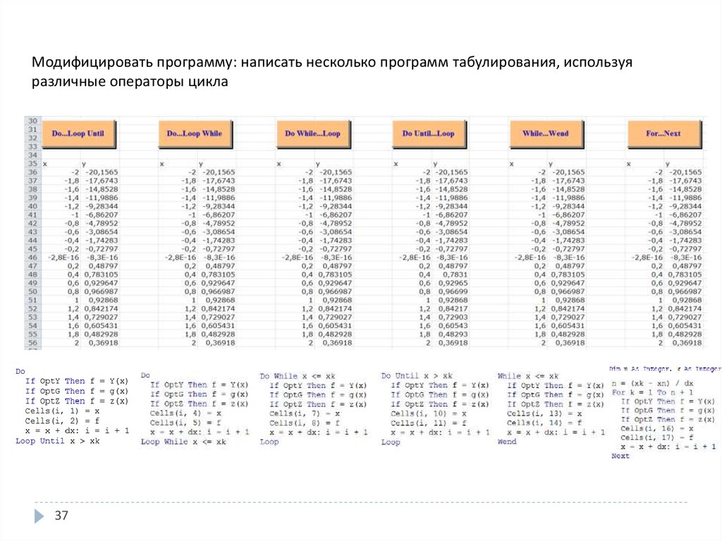 Программа несколько