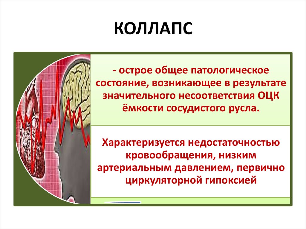 Коллапс характеризуется