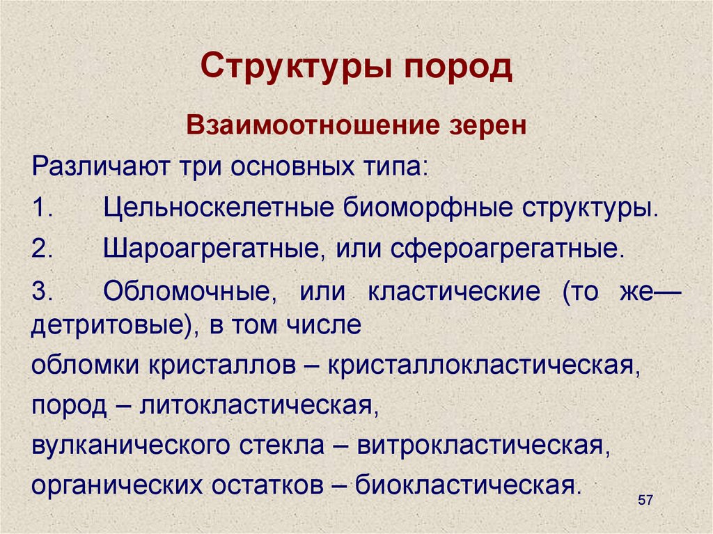 Структура породы