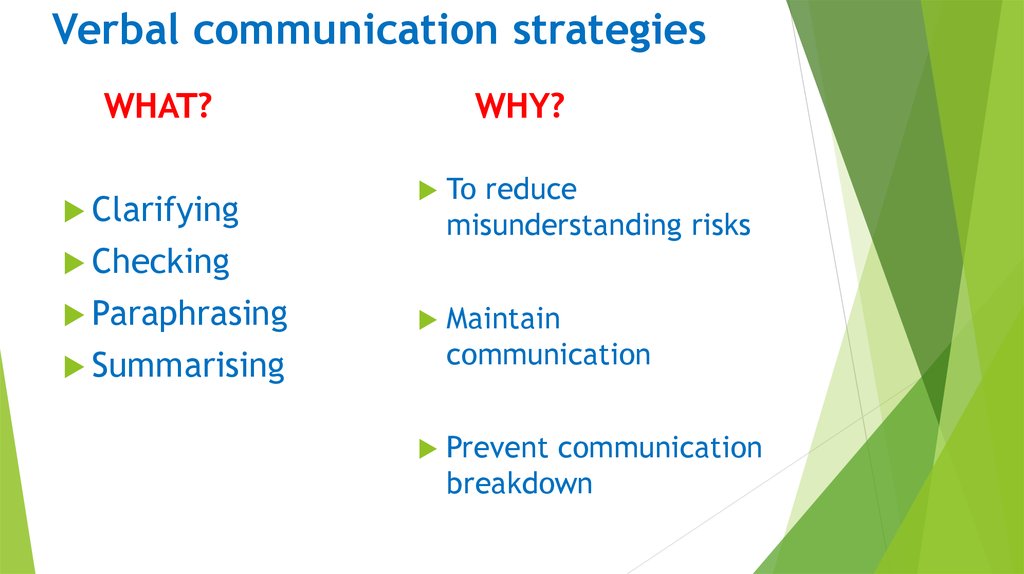 Communication skills in English for the medical 