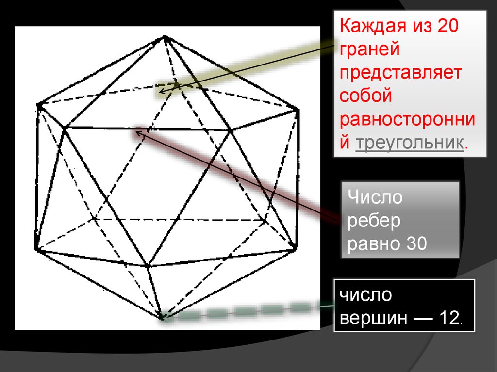 Многогранники вершина ребро грань рисунок. Икосаэдр грани и ребра. Икосаэдр грани вершины. Икосаэдр грани вершины ребра. Правильный икосаэдр грани вершины ребра.