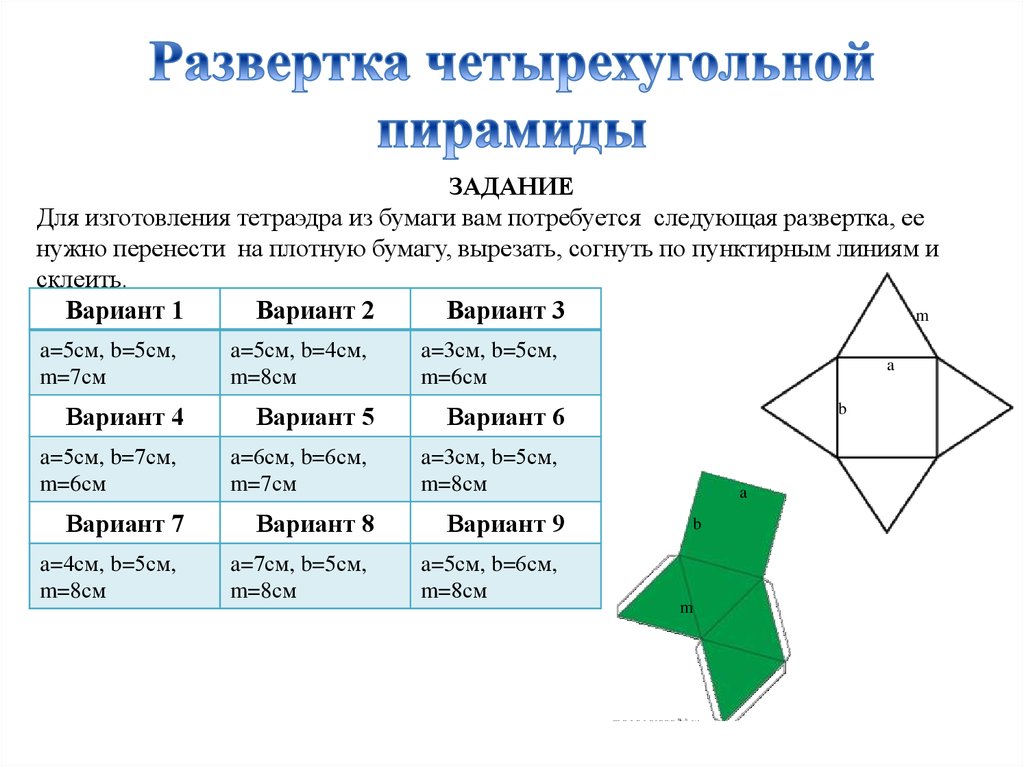 Развертки 5. Развертка четырехугольной пирамиды с размерами. Изготовление разверток. Развертка правильной четырехугольной пирамиды клетки. Технология изготовления развертки.