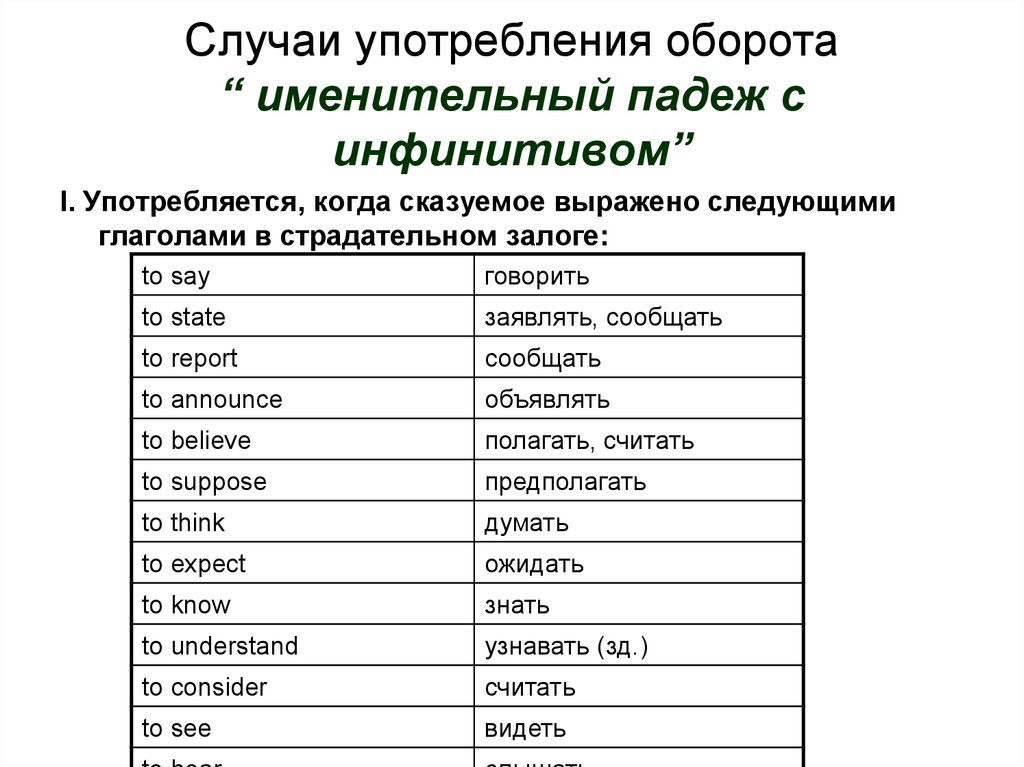 Именительный с инфинитивом