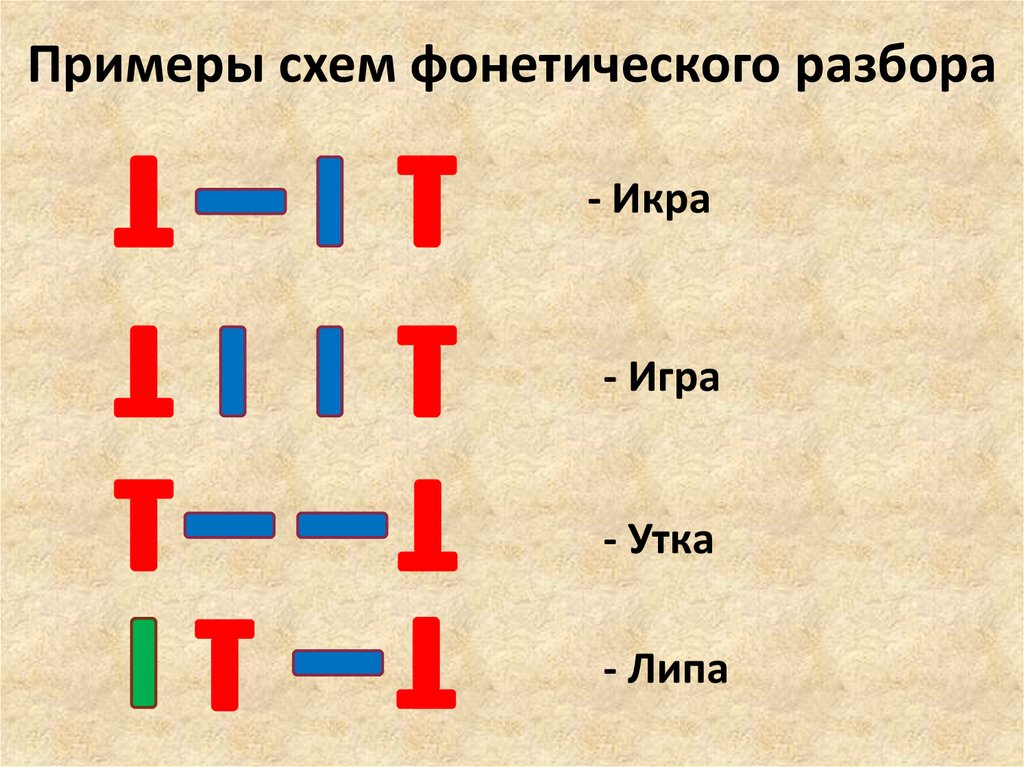 Суп звуковая схема